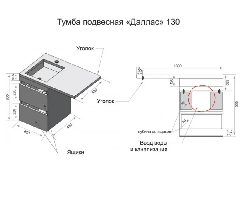 Картина продукта
